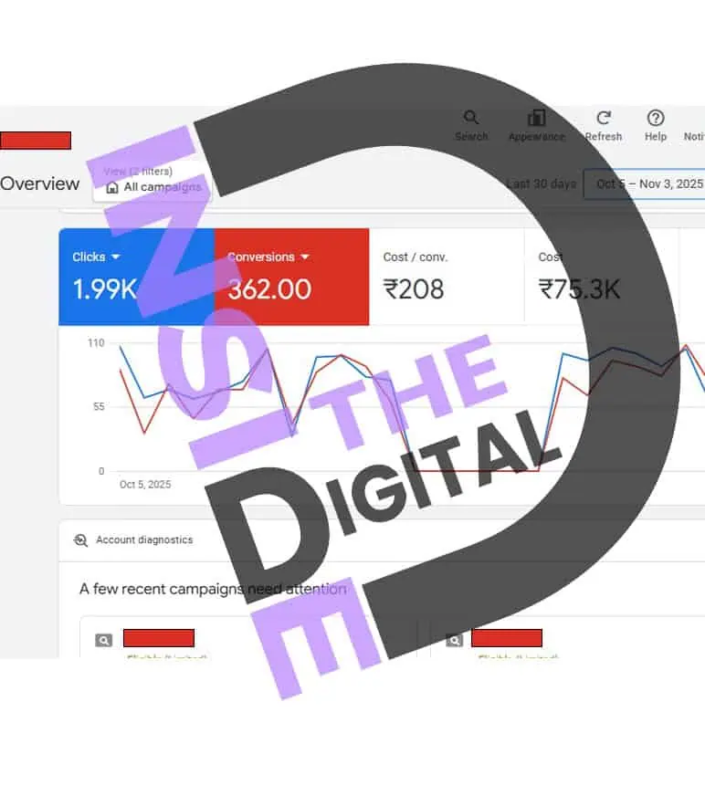 google-ads-works-of-inside-the-digital