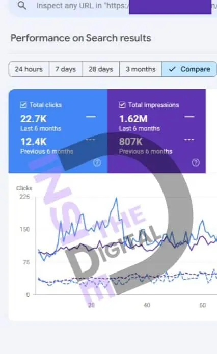 best-seo-agency-inside-the-digital