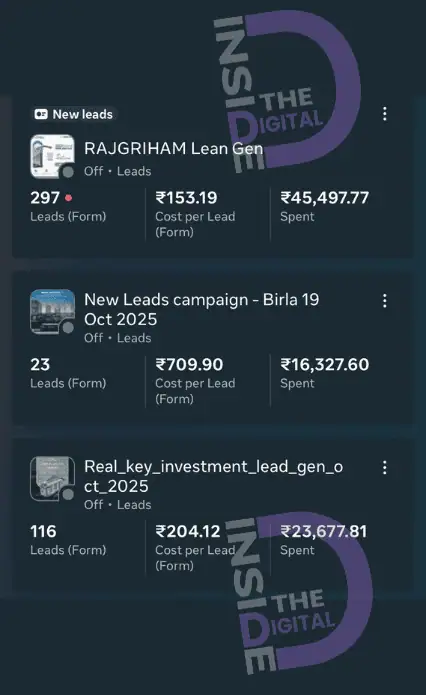 meta-ads-agency-inside-the-digital